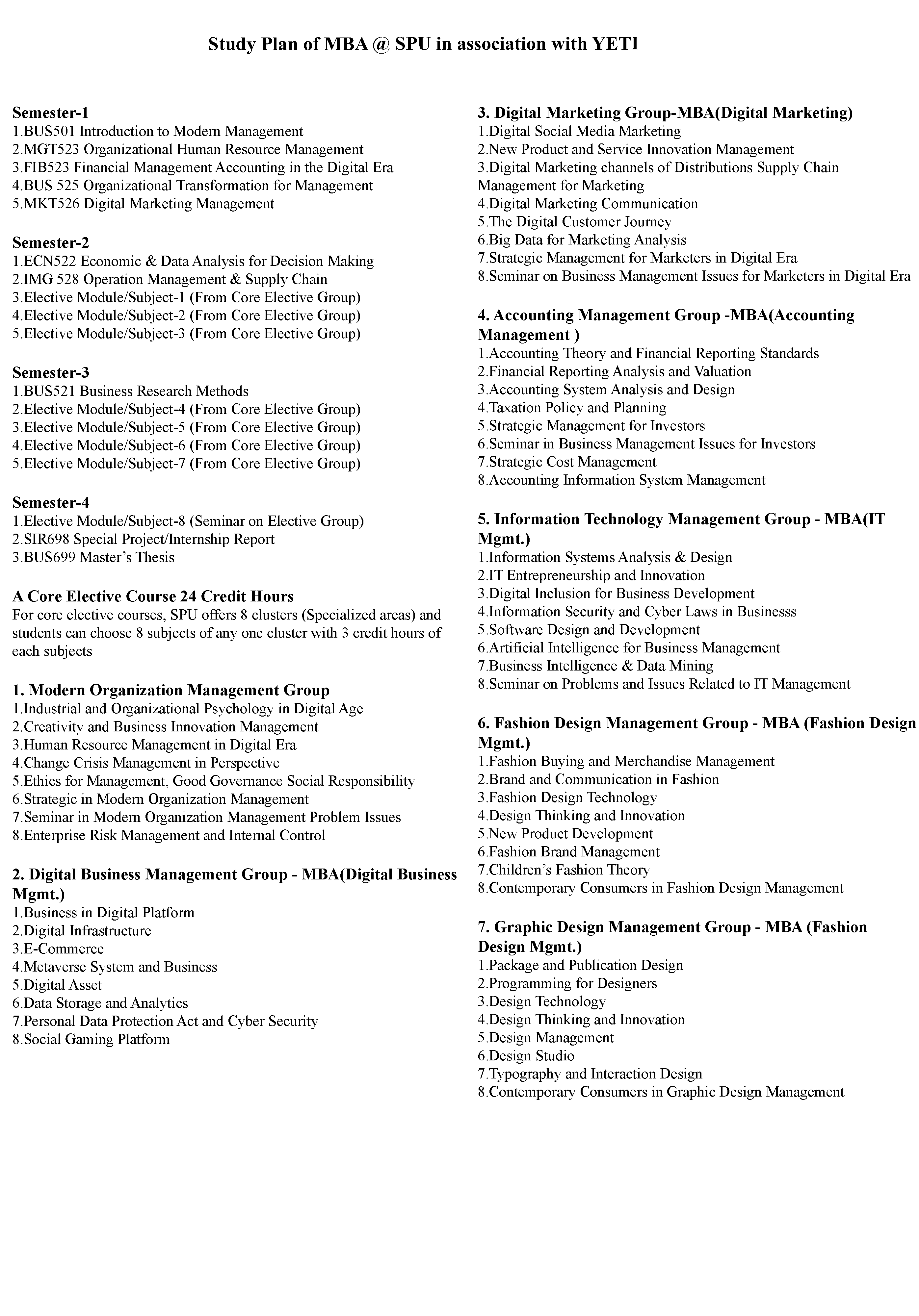 mba_syllabus.png
